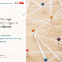 Wanderungsverflechtungen in Deutschland